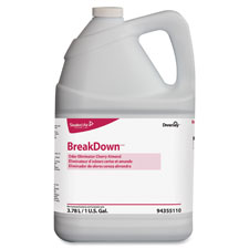DEODORIZER,CHERRY,BREAKDOWN