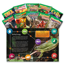 Life Science Books, Grade 4-5, 10 Sets, Ast