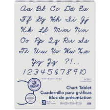 TABLET,CHART,UNRLD,24X16,WE